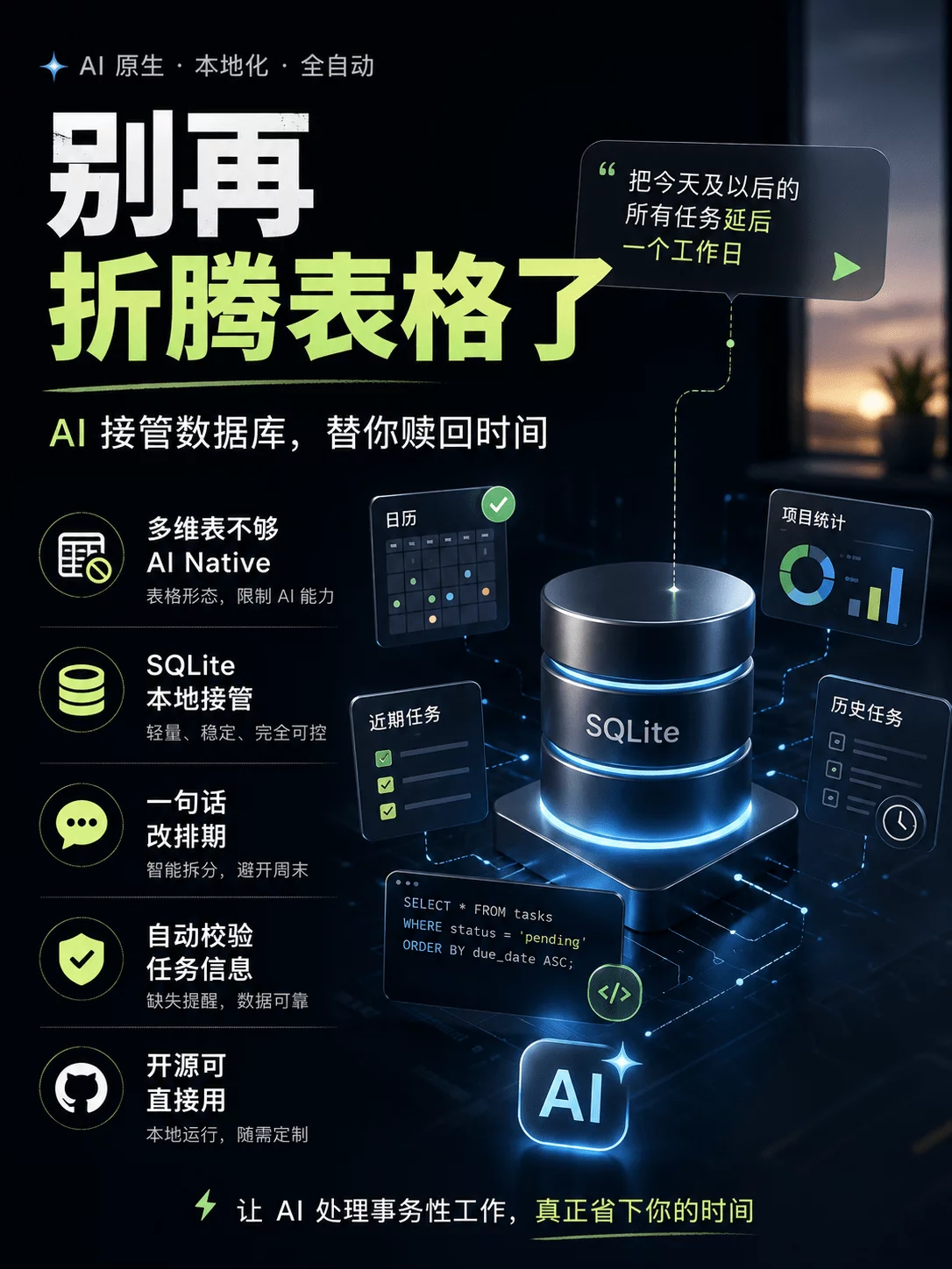 免费开源!比飞书多维表格还好用的AI数据系统直接用!