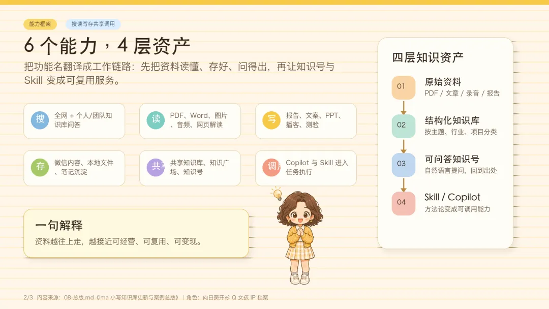 基于IP的卡通配图怎么做?教你用AI轻松实现!