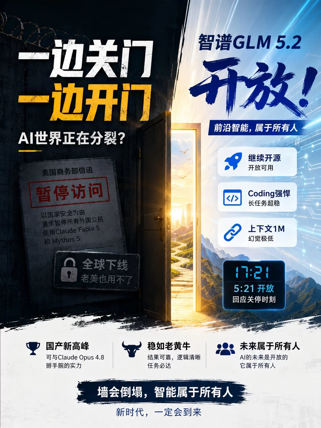 实测GLM-5.2,国产Coding模型的又一座新高峰!