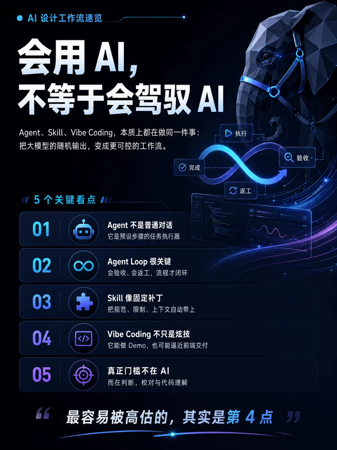 教你快速看懂Agent、Skill 和Vibe Coding 三个常用AI概念!
