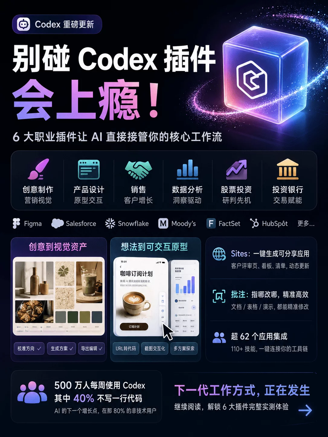 我劝你别碰 Codex 的插件！因为会上瘾！
