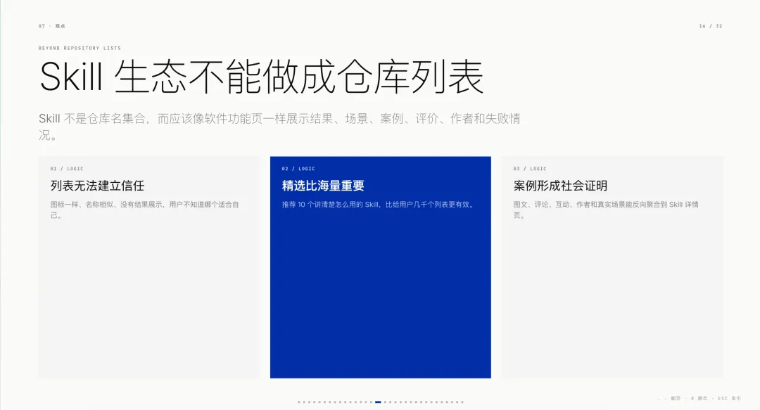 做了多个爆款Skills以后,我发现它可能是Agent时代最大的能力商品!