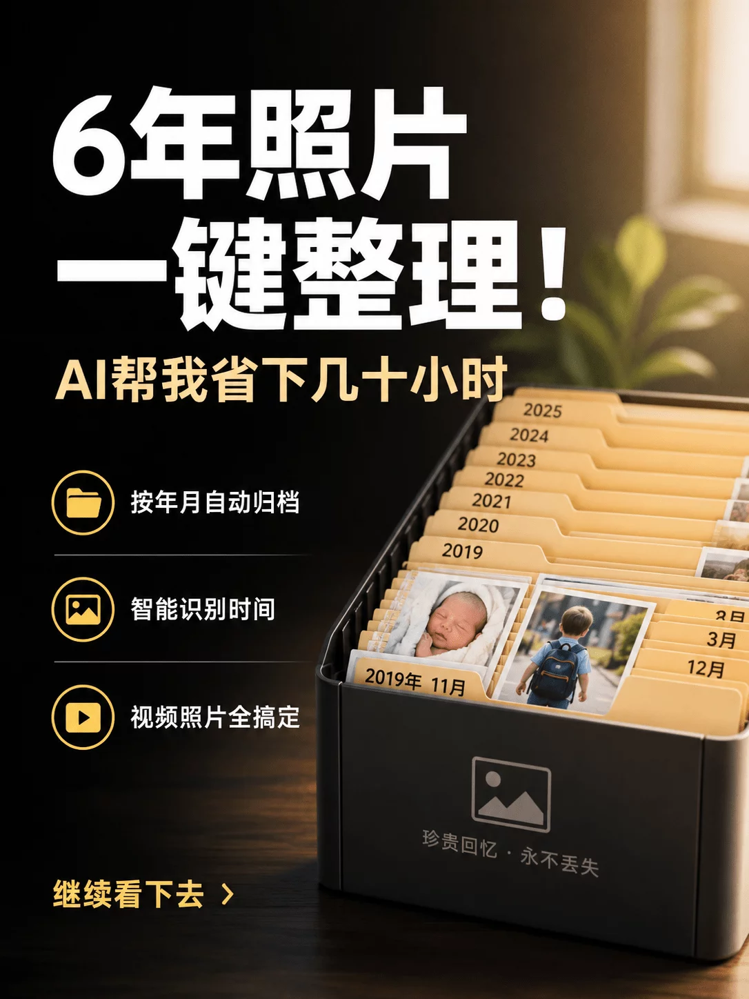 20000多张照片6年没整理,AI半小时帮我全搞定了!