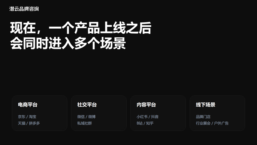 潜云闭门分享会：从单品到全域，三层裂变模型赋能品牌长效增长