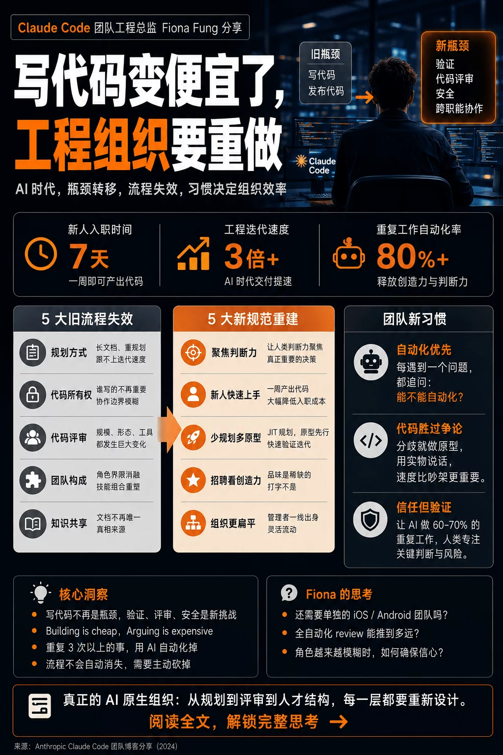 Claude Code团队内部的5条工作原则，每一条都值得学习！