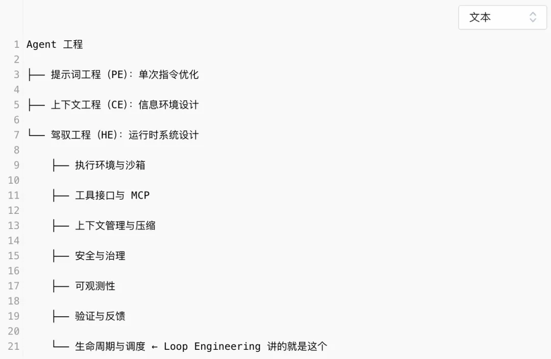 别再写提示词了，你应该设计循环来提示你的Agent！