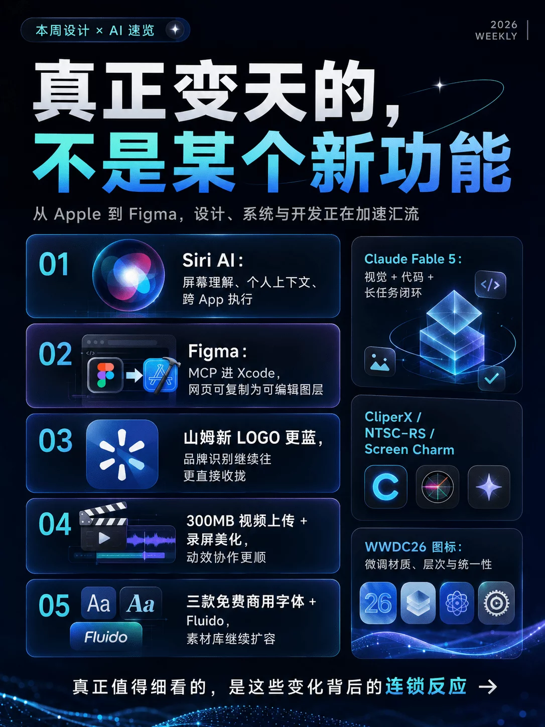 资讯/神器/素材全都有!2026年6月设计周刊第三波