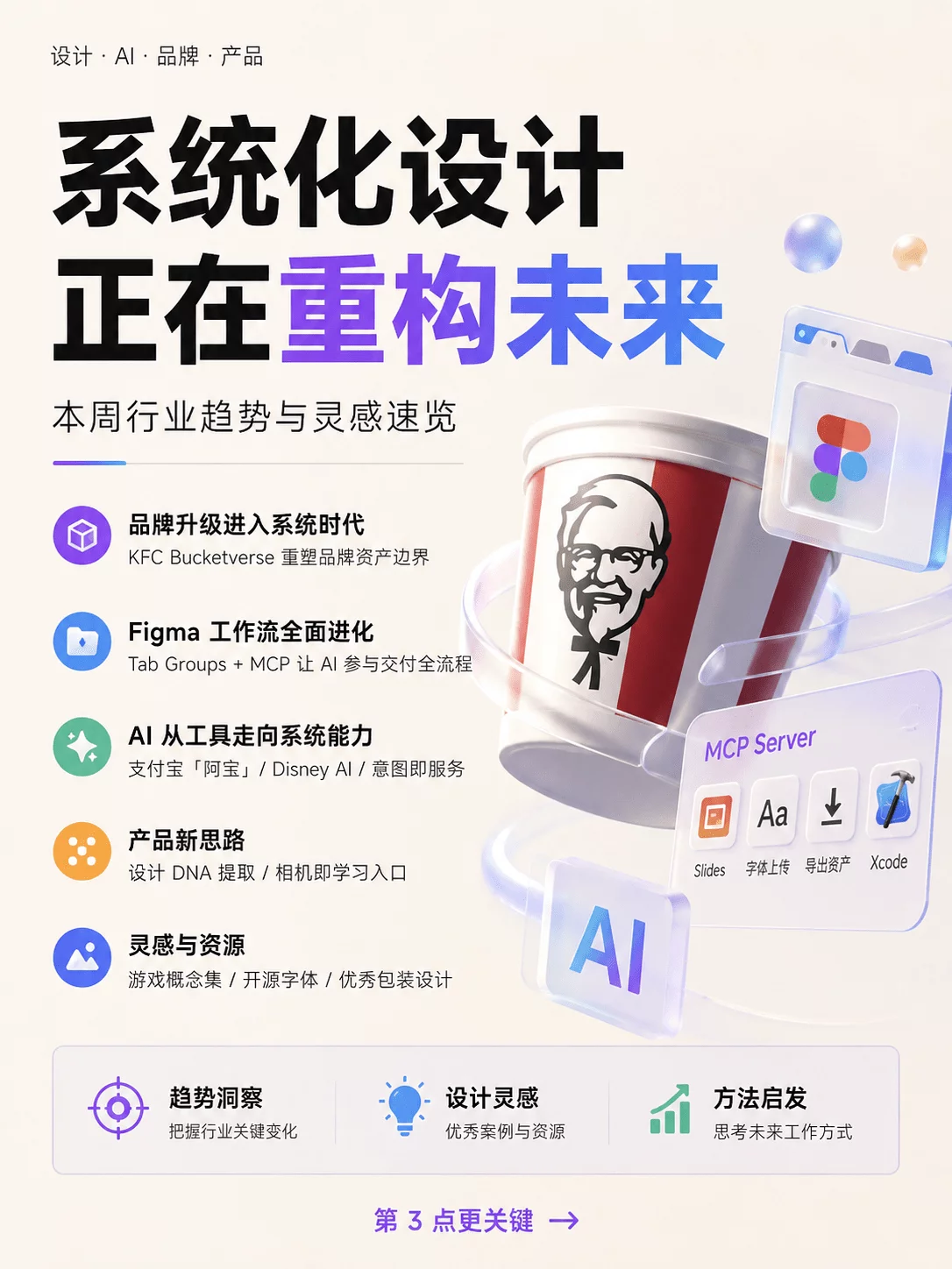 资讯/神器/素材全都有!2026年6月设计周刊第五波