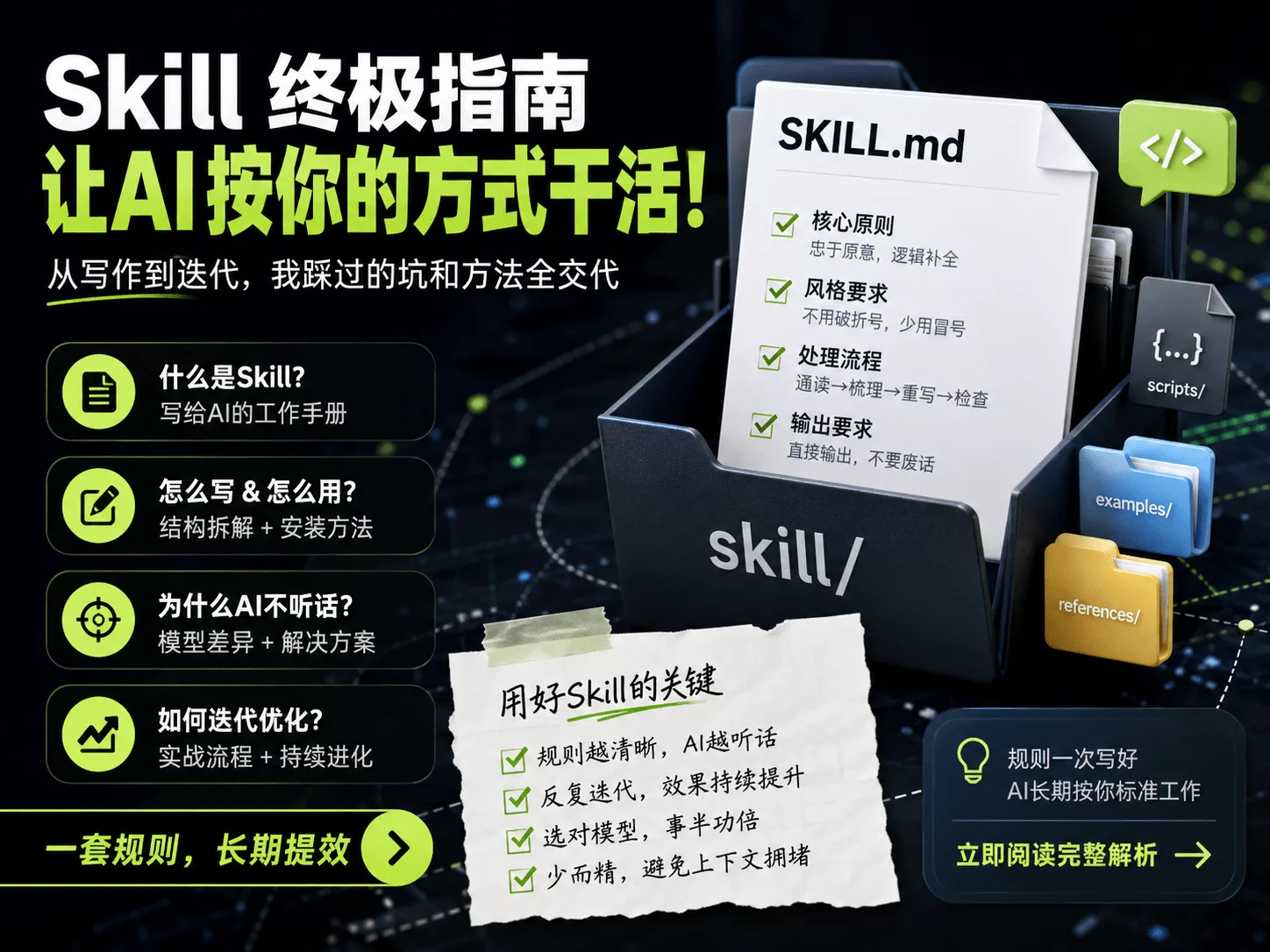 Skill怎么写、怎么用、怎么迭代？把我踩过的坑和方法全交代了！
