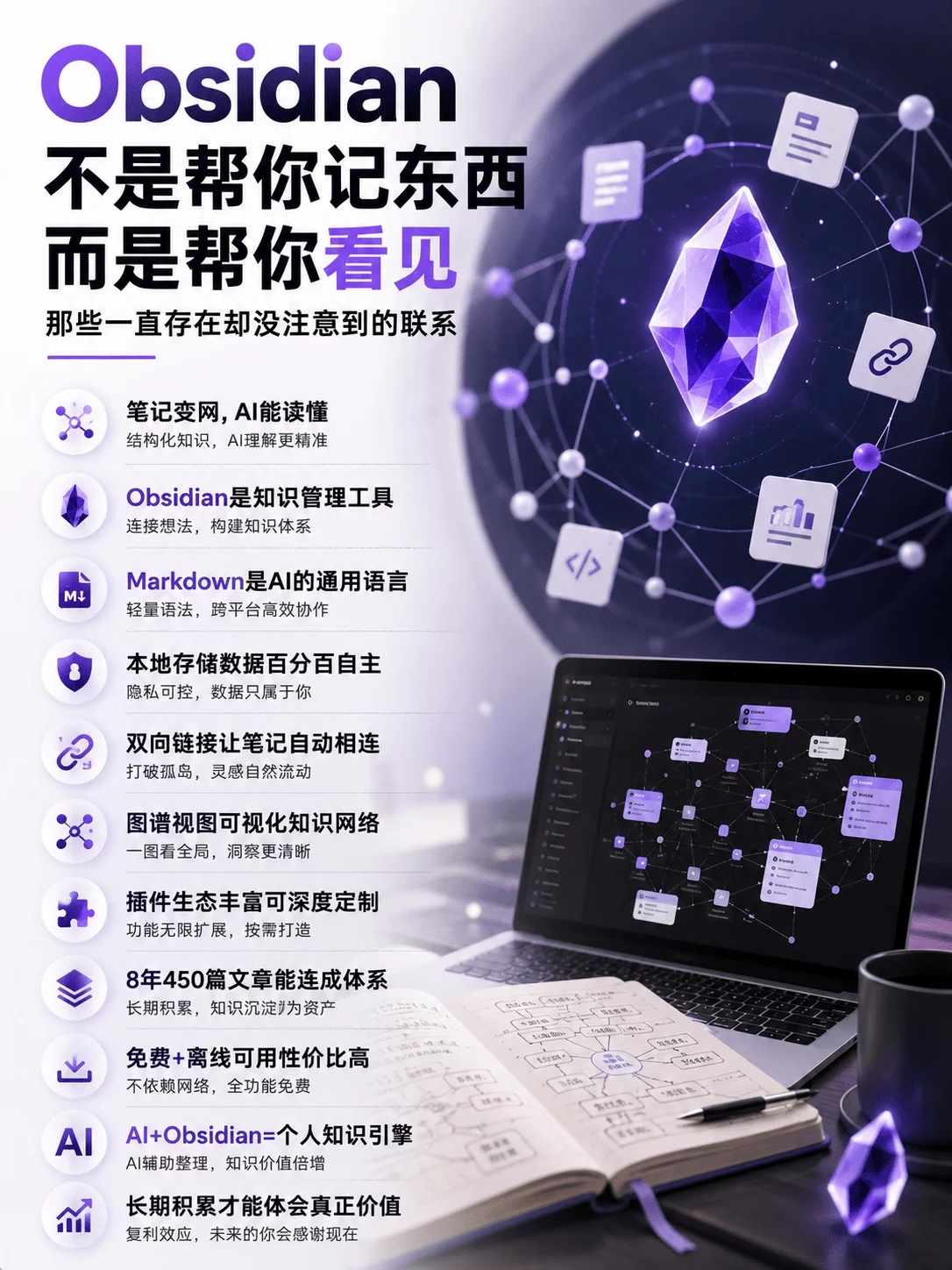 AI时代最该学的笔记软件！教你从零到一学会Obsidian