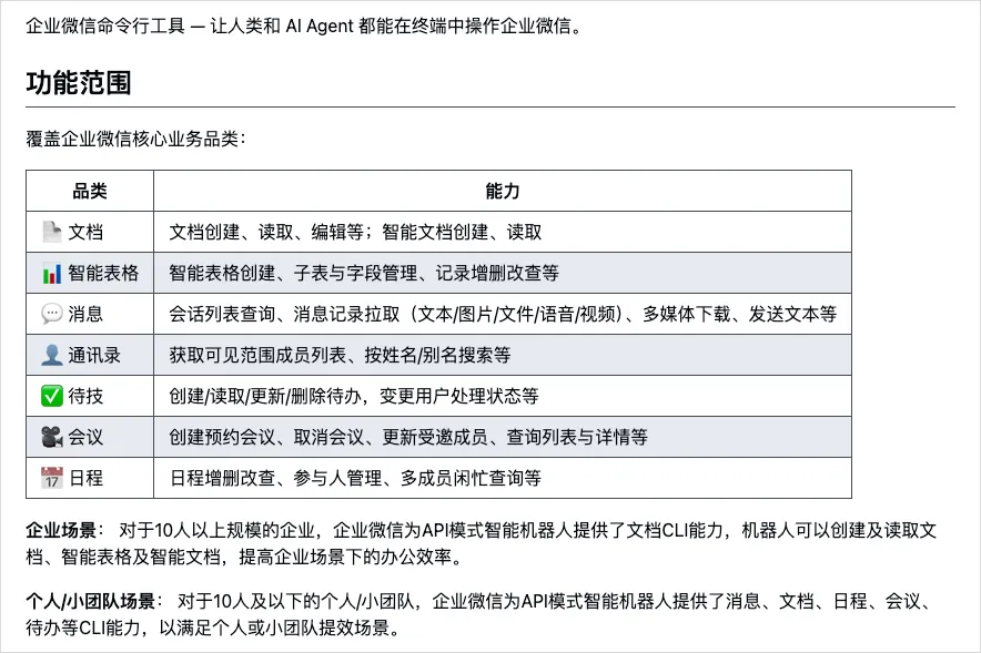 餐饮出行办公全覆盖！盘点16个把自己蒸馏成Skills的国民级App