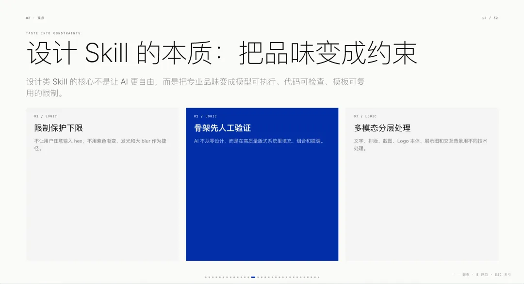 做了多个爆款Skills以后,我发现它可能是Agent时代最大的能力商品!