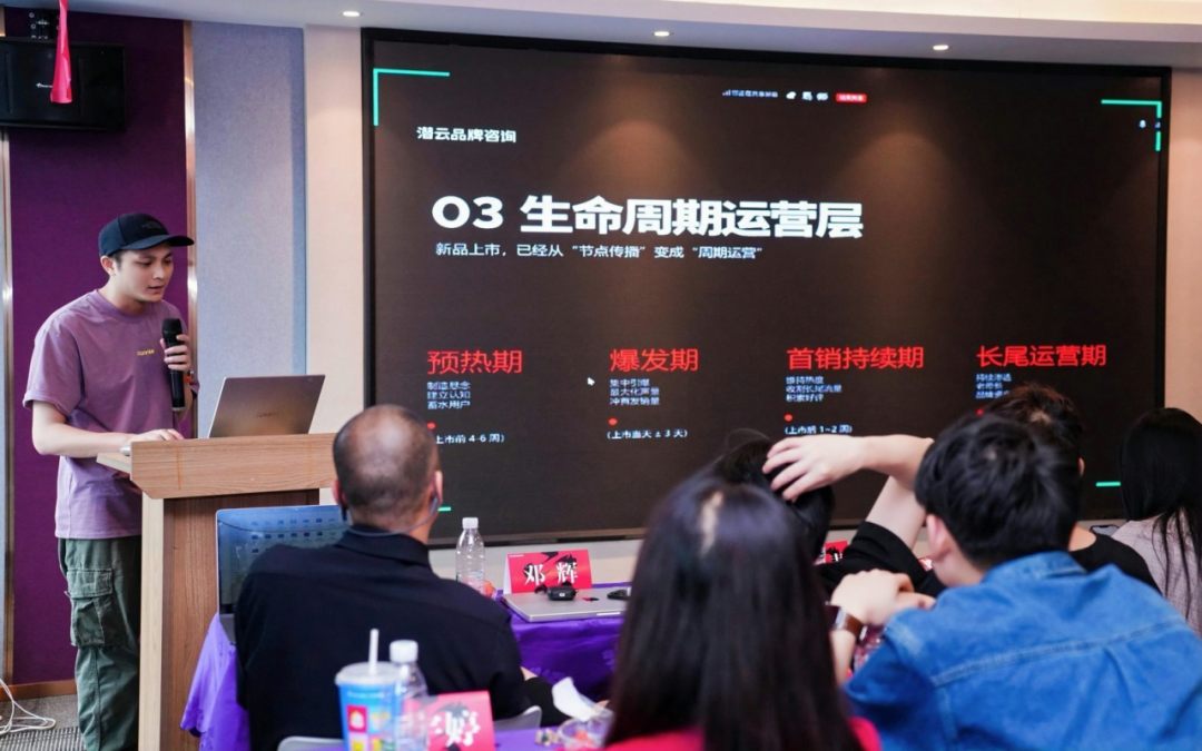 潜云闭门分享会：从单品到全域，三层裂变模型赋能品牌长效增长