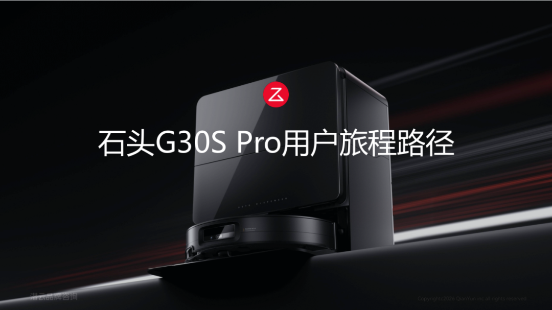 跳出同质化竞争：潜云品牌屋模型实现战略落地与产品承接一体化
