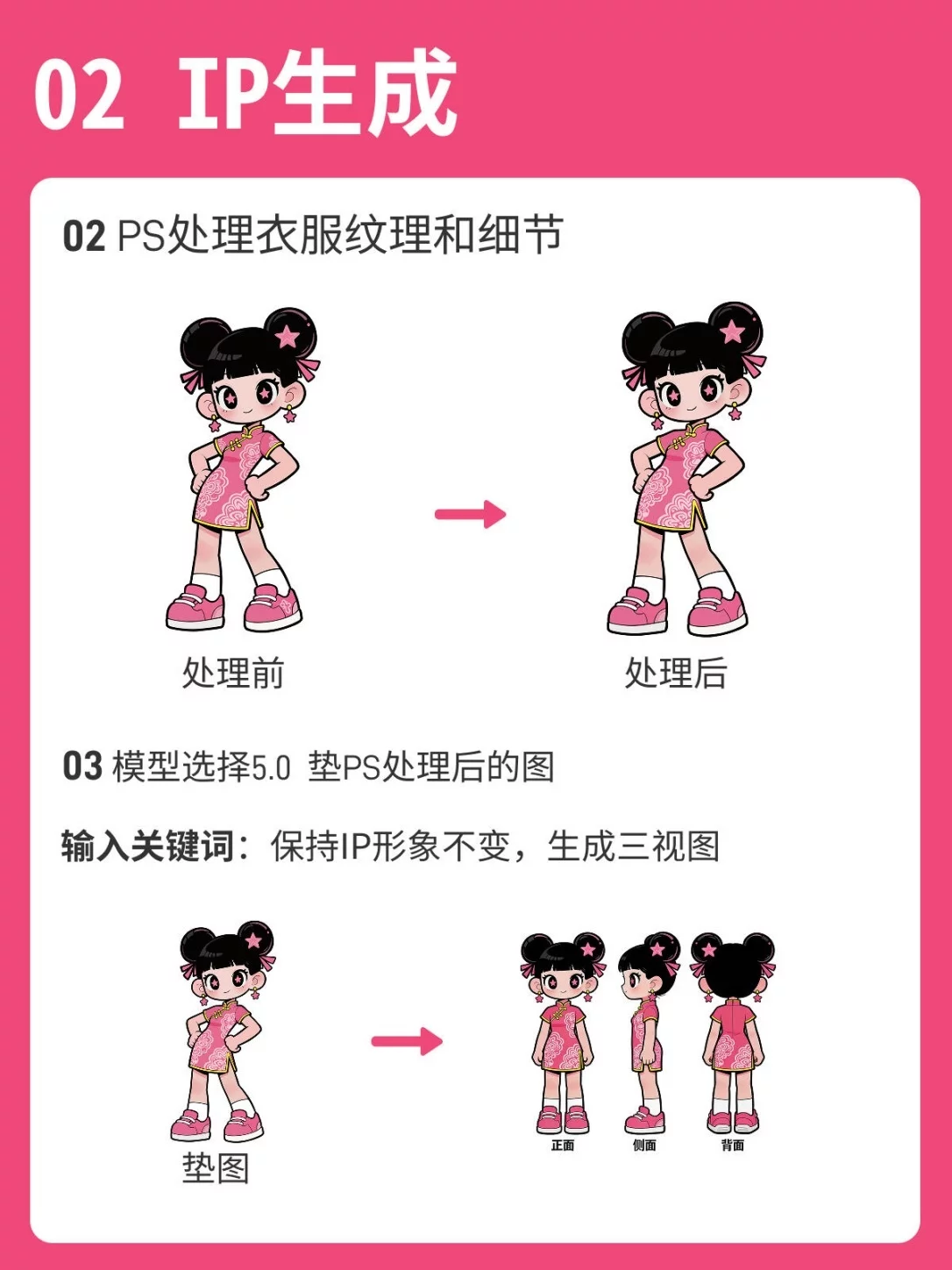 AI直出线性潮流IP!从Logo到表情包4步搞定