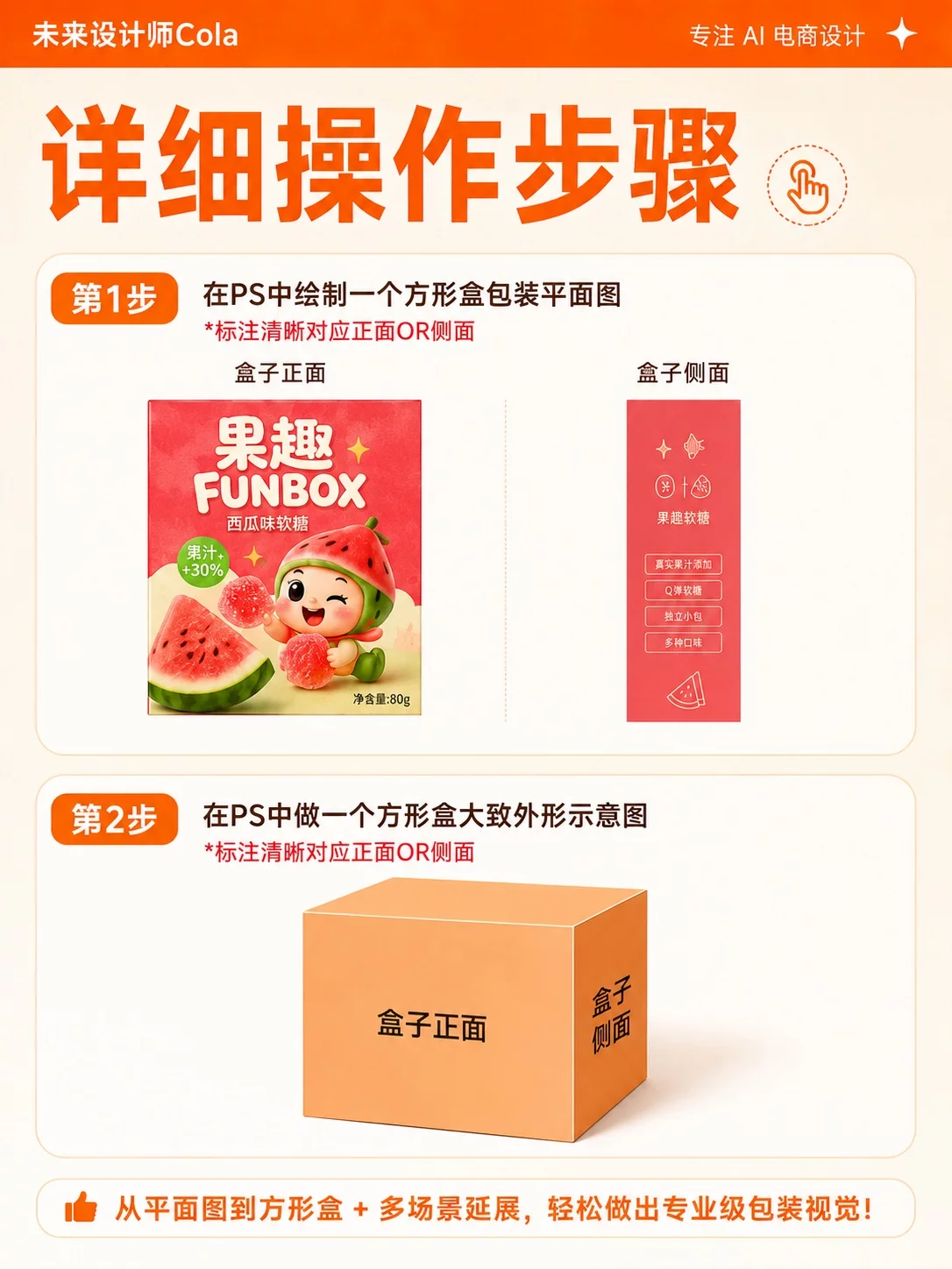 AI做特殊盒型包装!4步从渲染图做到完整全案