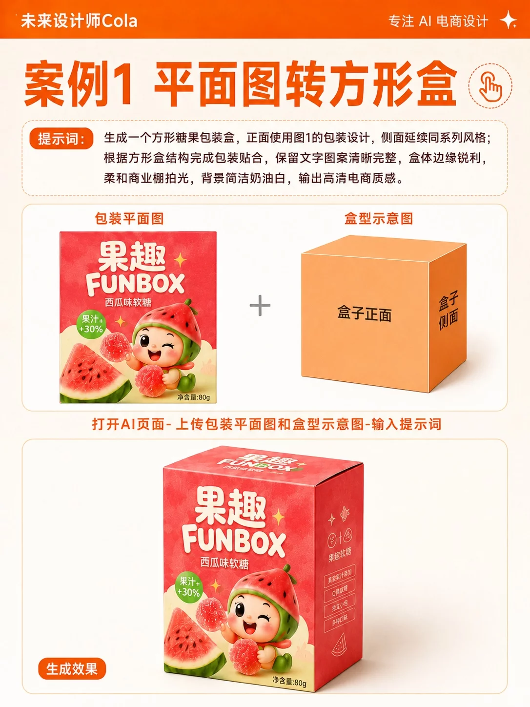 AI做特殊盒型包装!4步从渲染图做到完整全案