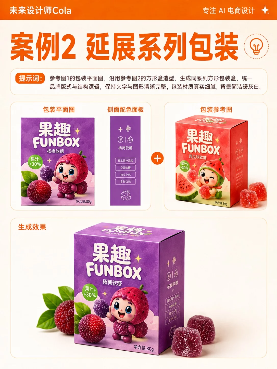 AI做特殊盒型包装!4步从渲染图做到完整全案