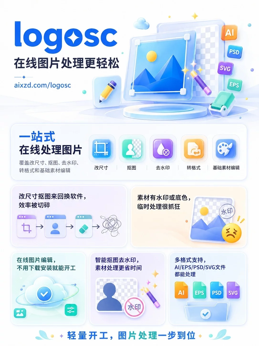 9个AI创作工具!做图修图剪视频少走弯路
