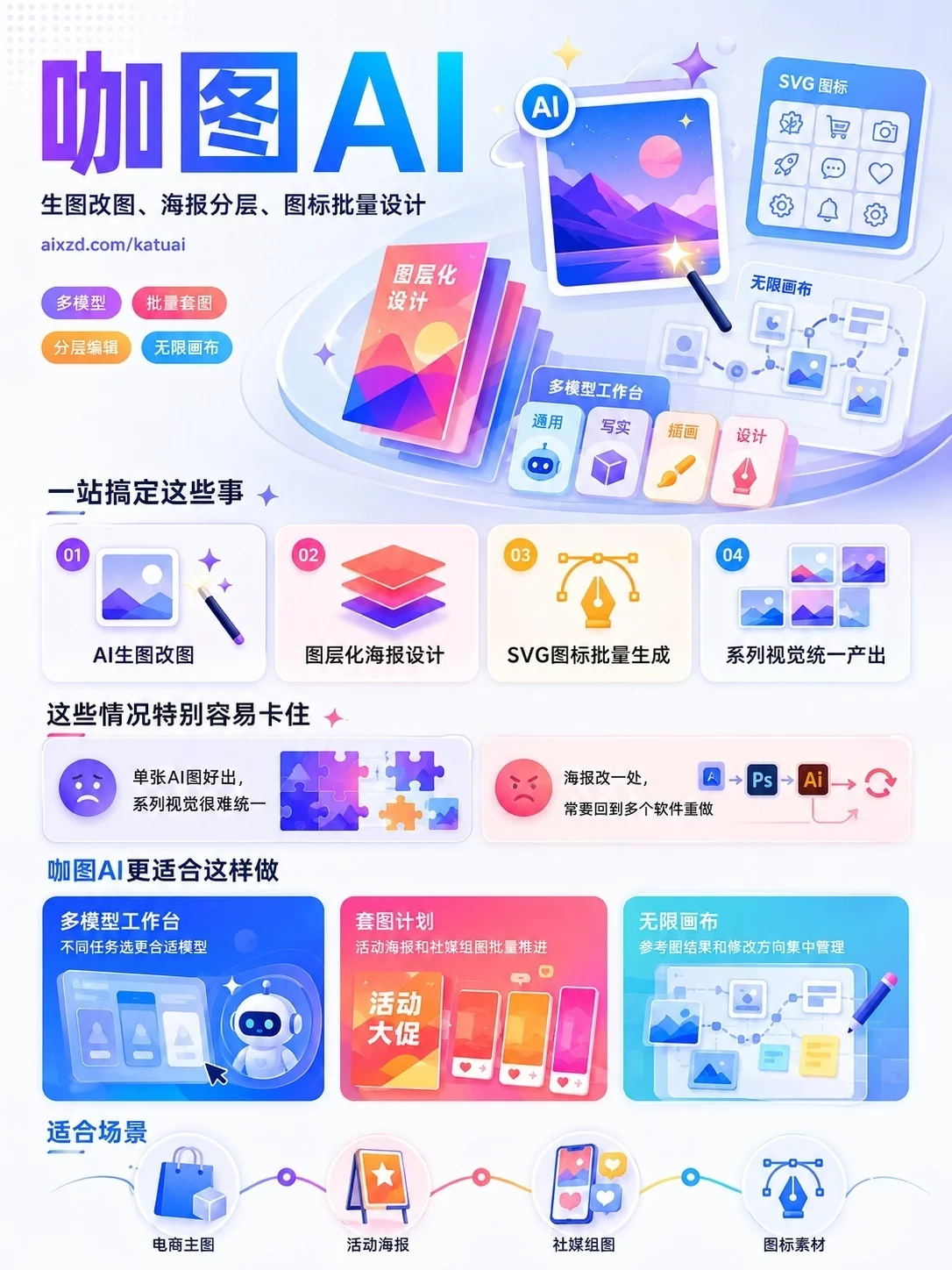 9个AI创作工具!做图修图剪视频少走弯路