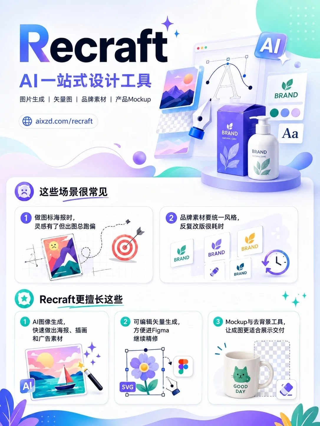 赶稿急救包！9款AI工具做海报图标视频不求人
