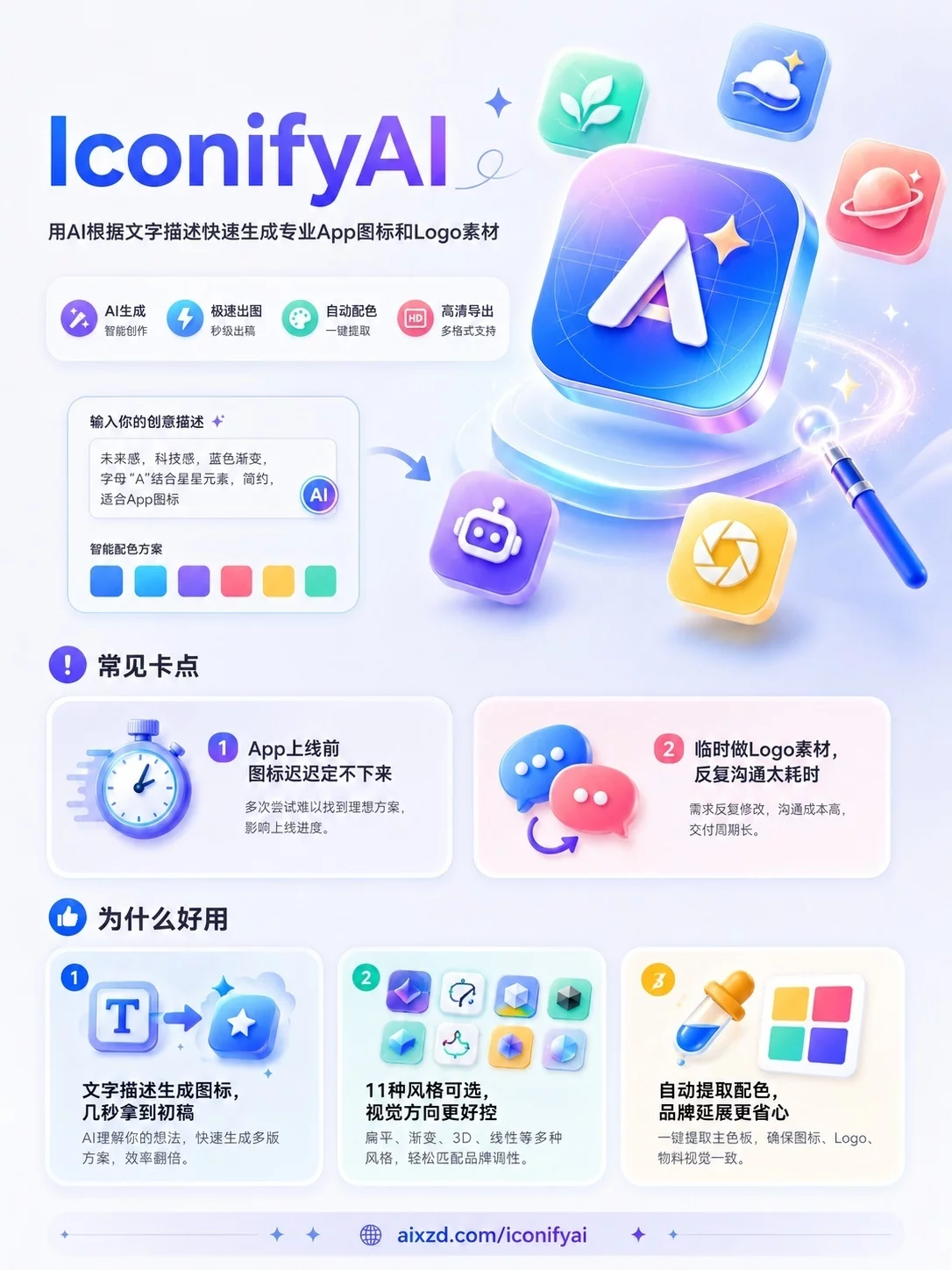 赶稿急救包！9款AI工具做海报图标视频不求人