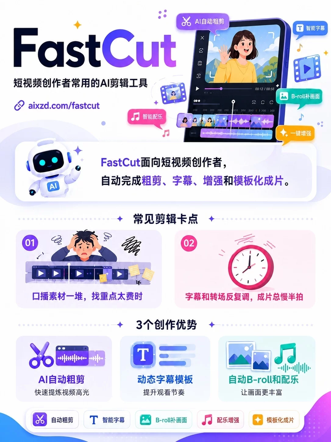 赶稿急救包！9款AI工具做海报图标视频不求人