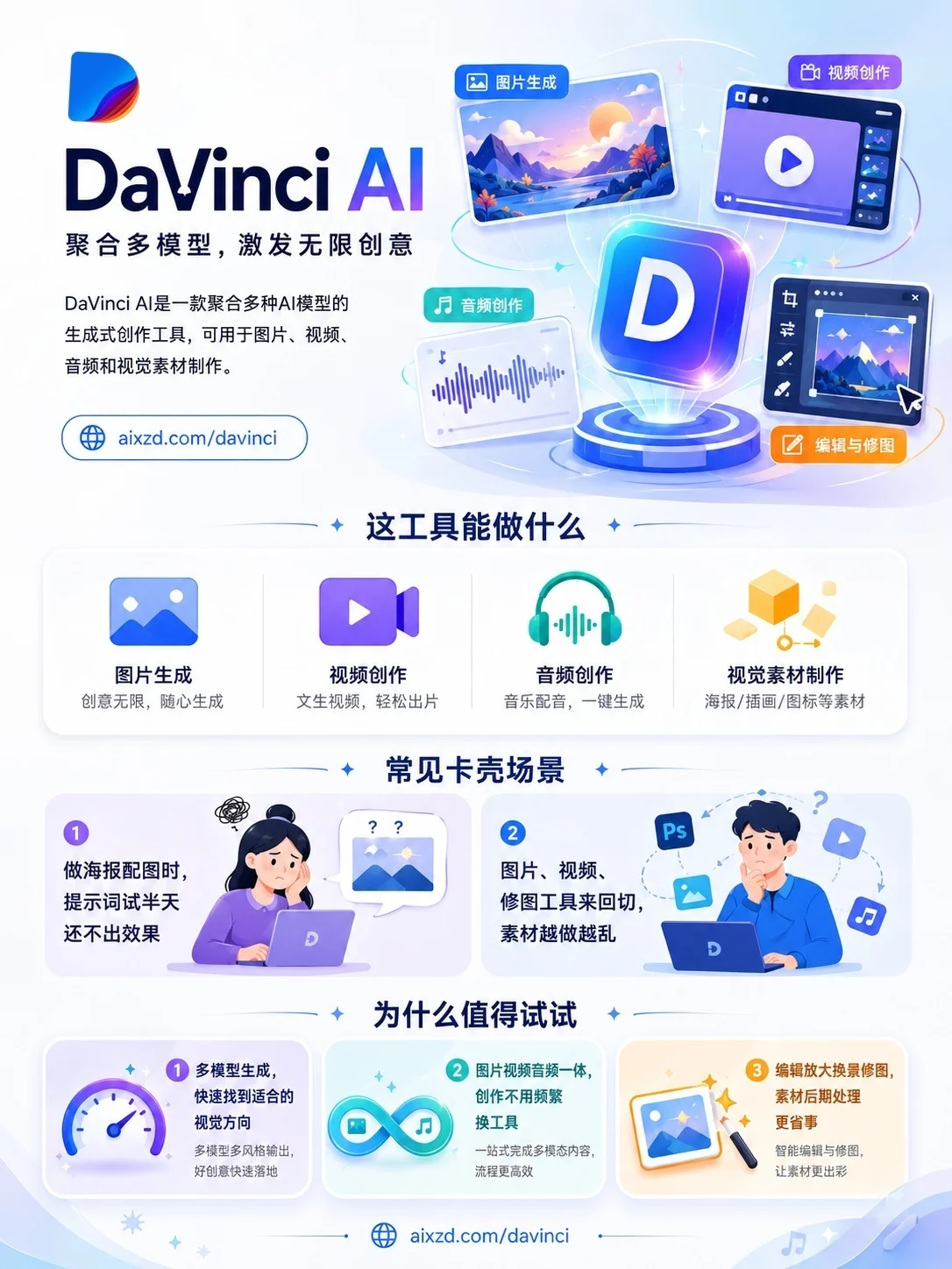 赶稿急救包！9款AI工具做海报图标视频不求人