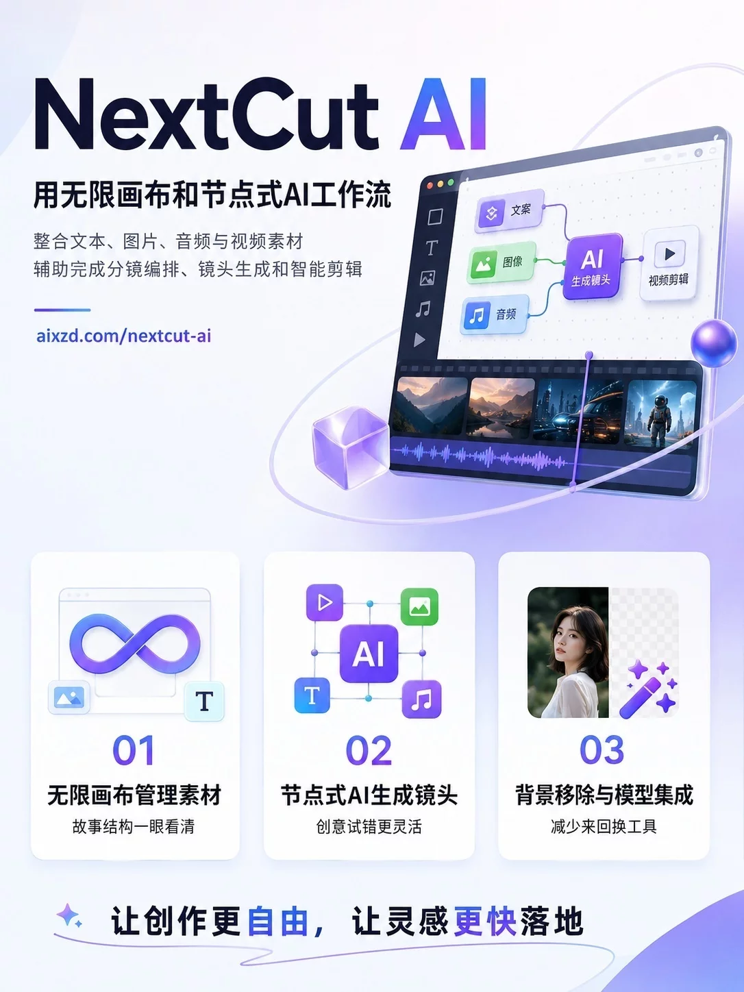 赶稿急救包！9款AI工具做海报图标视频不求人