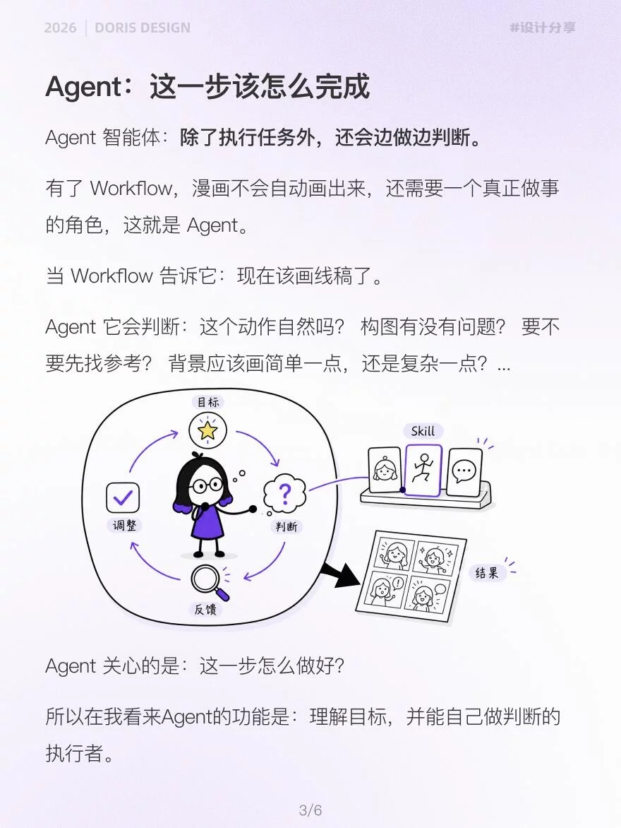工作流/Agent/Skill别再用混！3分钟搞懂AI三件套