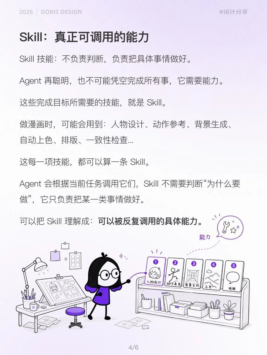 工作流/Agent/Skill别再用混！3分钟搞懂AI三件套
