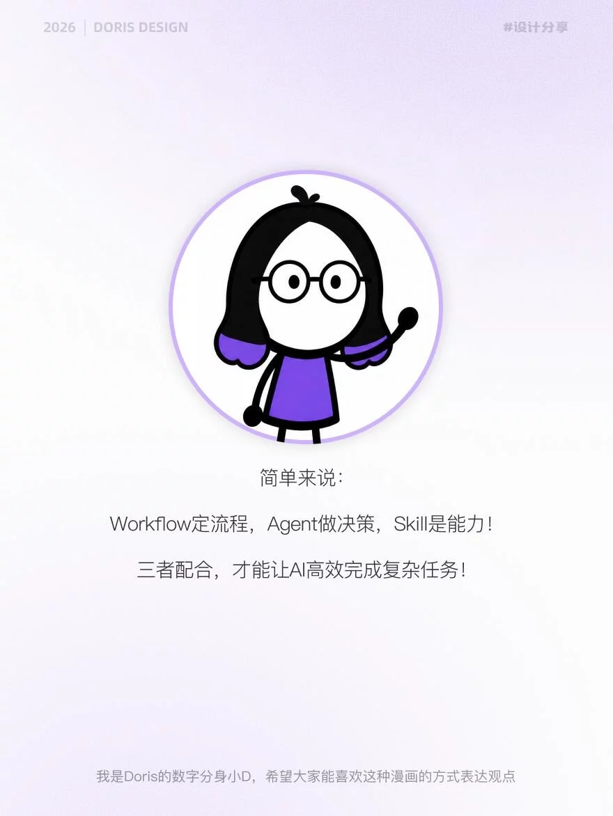 工作流/Agent/Skill别再用混！3分钟搞懂AI三件套