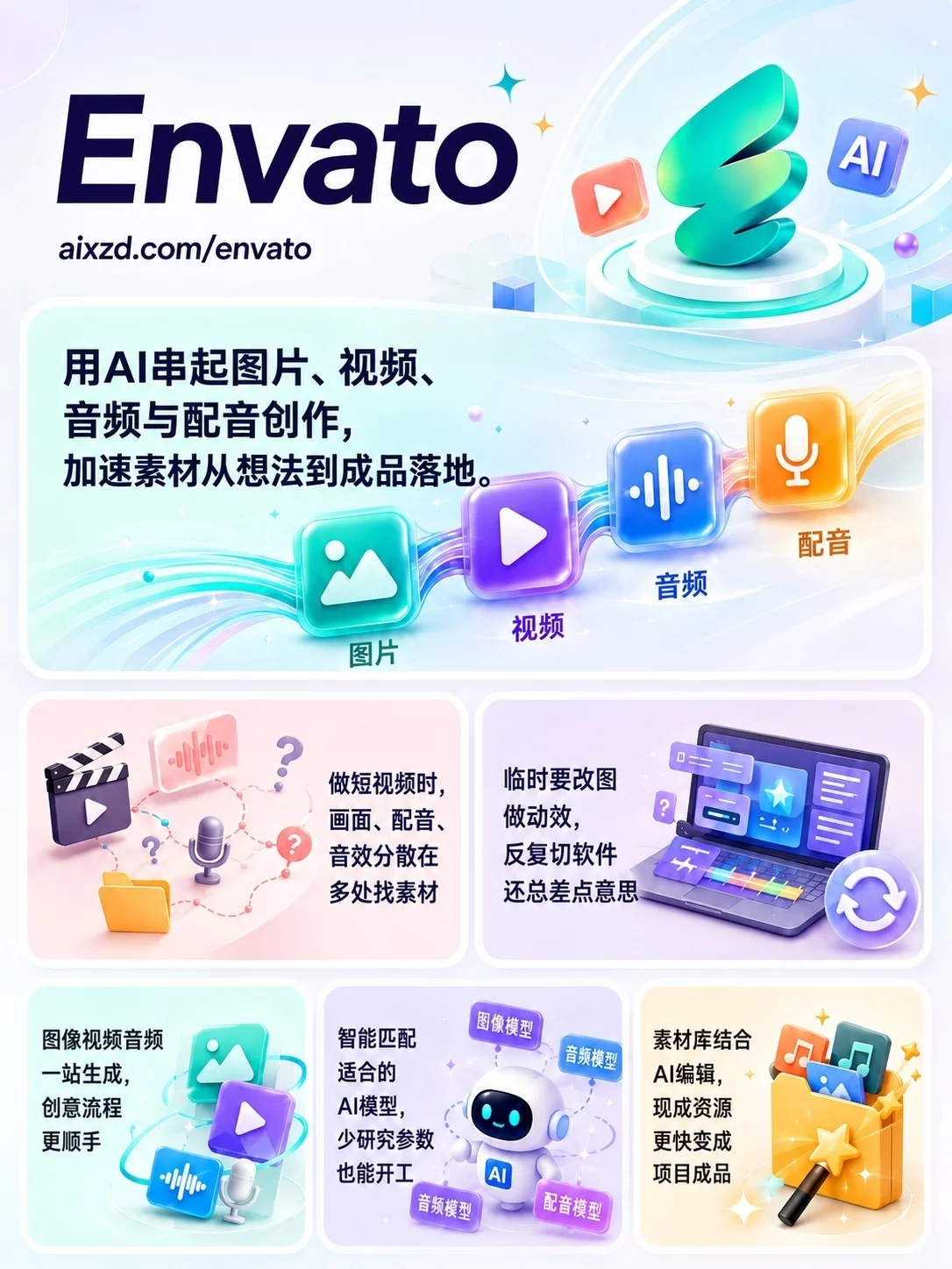 9个AI神器合集!图片视频配音一套搞定
