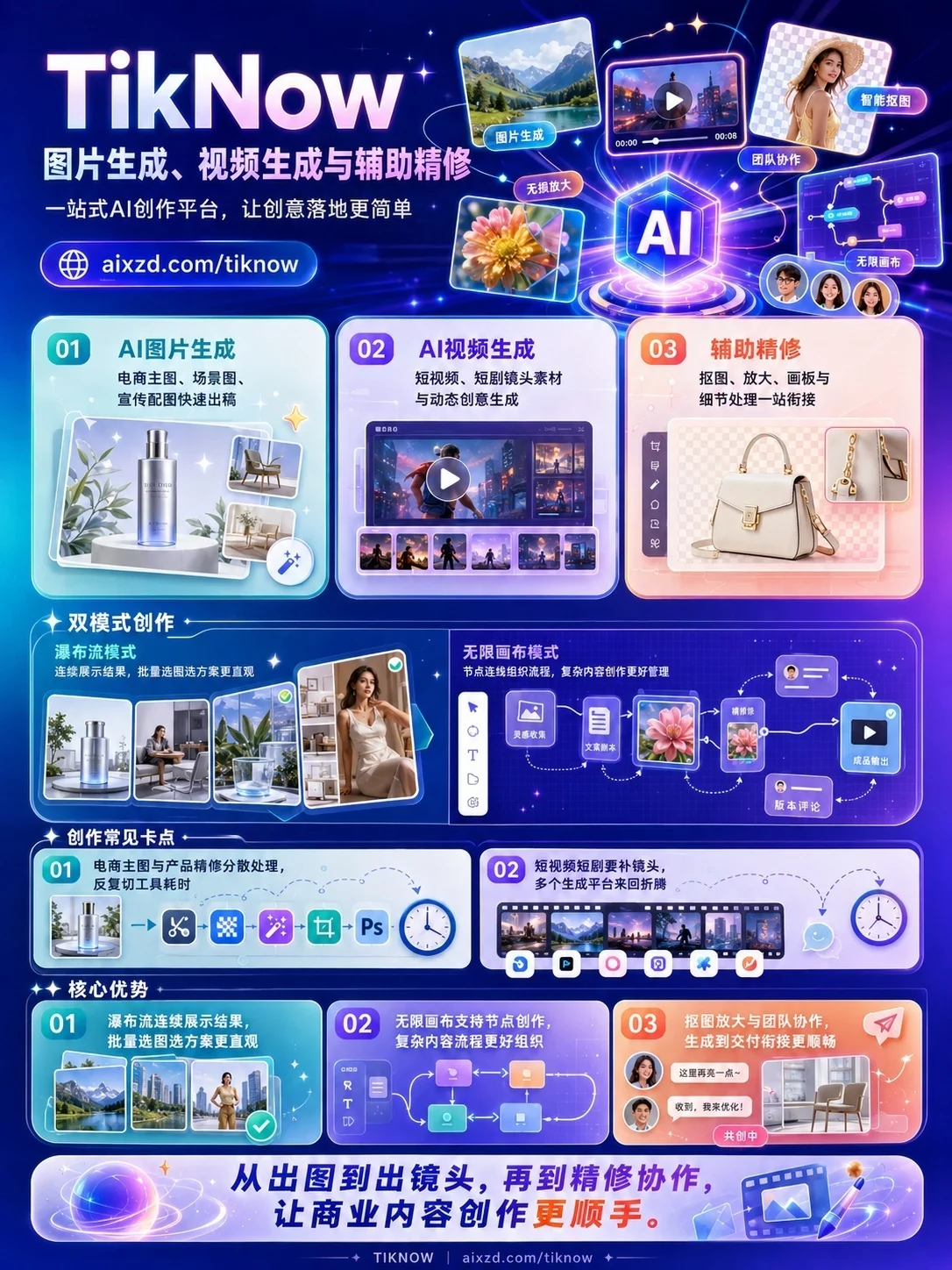 9个AI神器合集!图片视频配音一套搞定