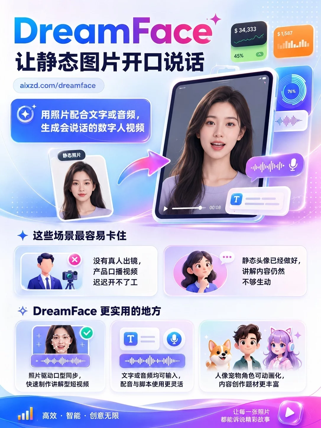 9个AI神器合集!图片视频配音一套搞定