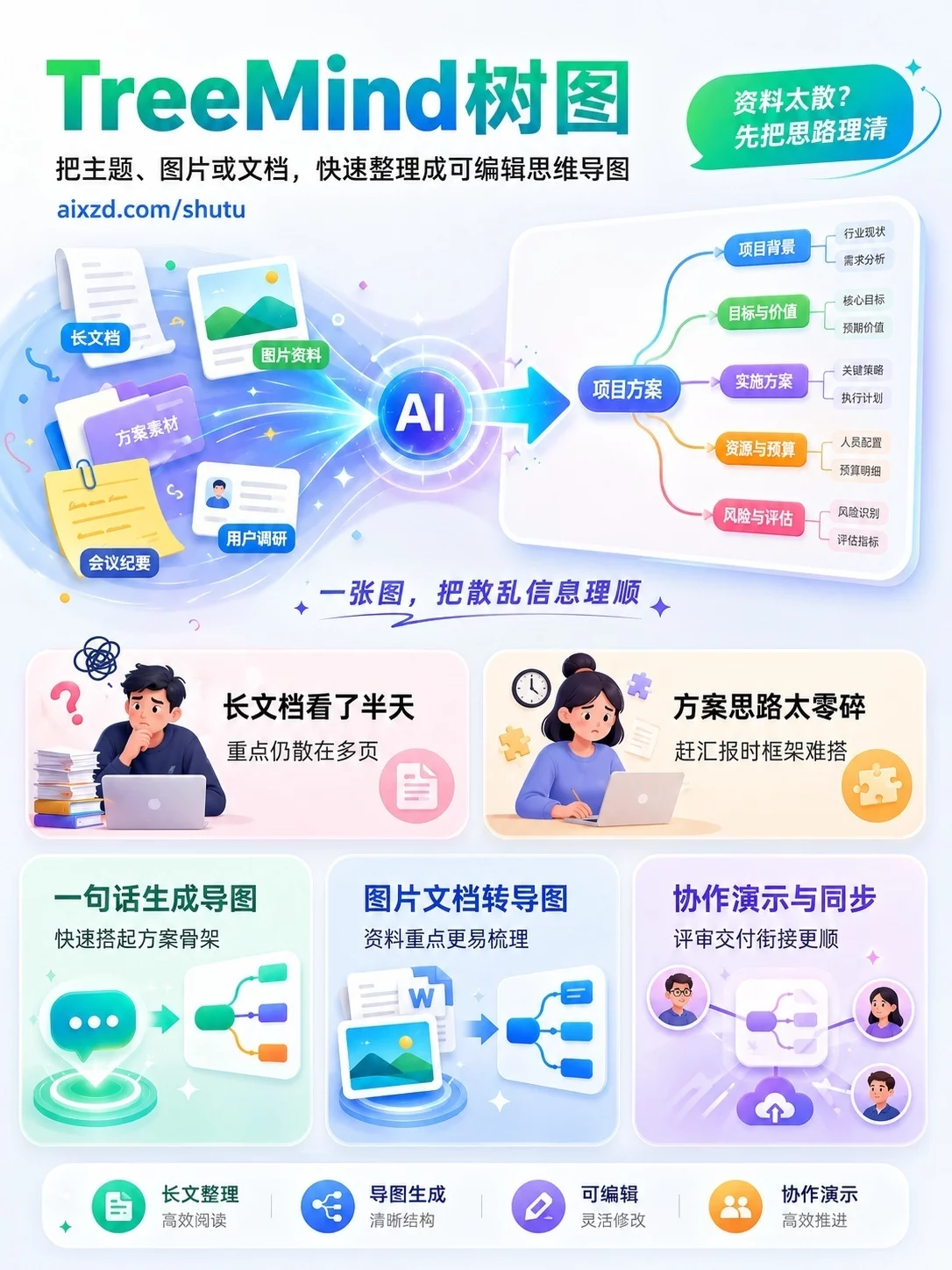 9个AI神器合集!图片视频配音一套搞定