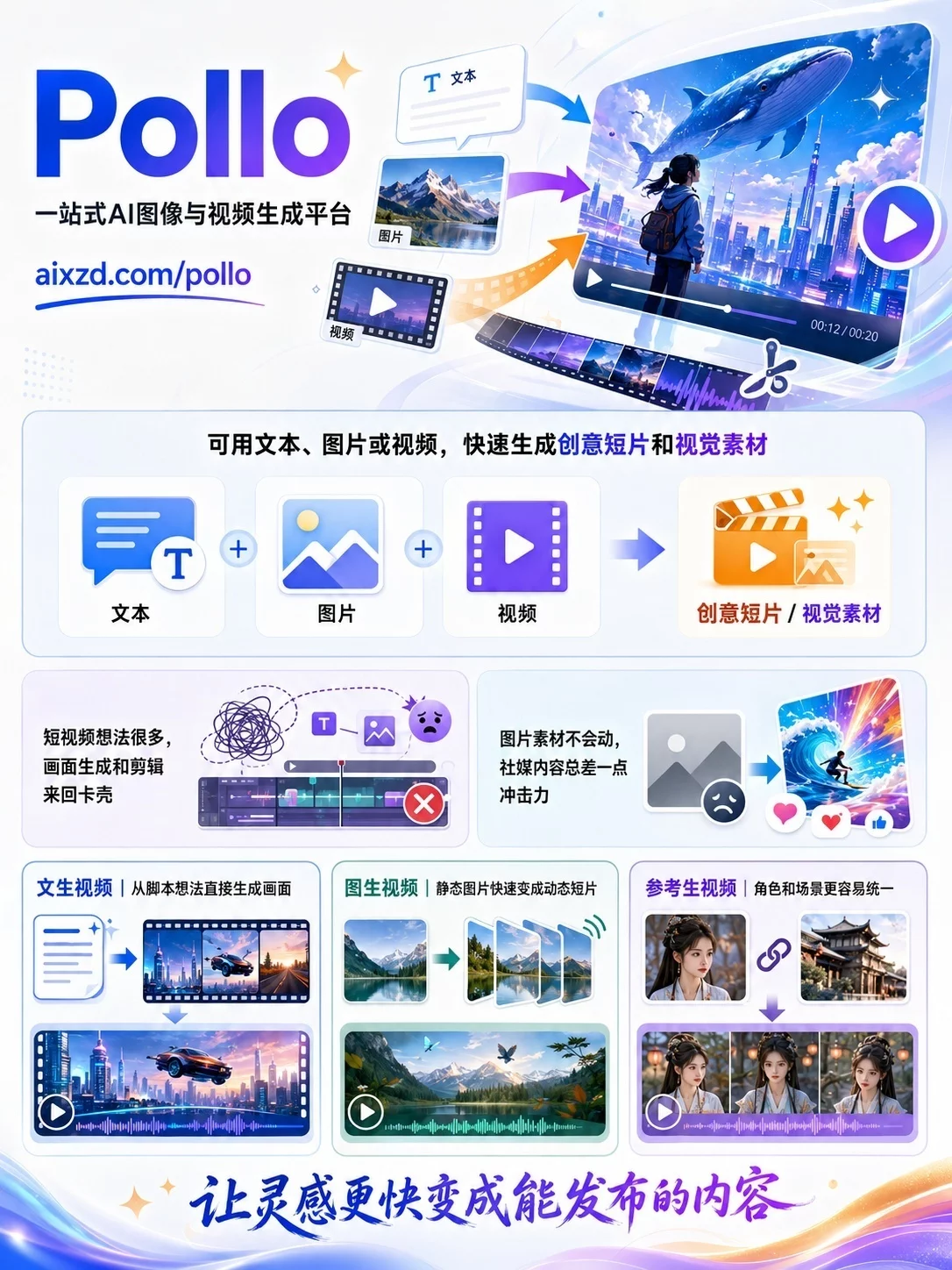 9个AI神器合集!图片视频配音一套搞定