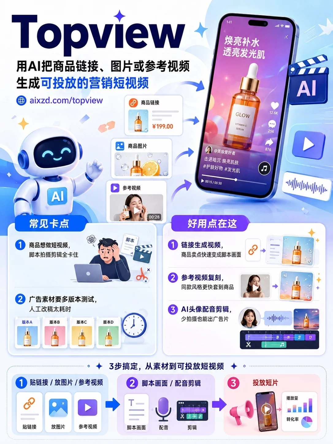 9个AI神器合集!图片视频配音一套搞定
