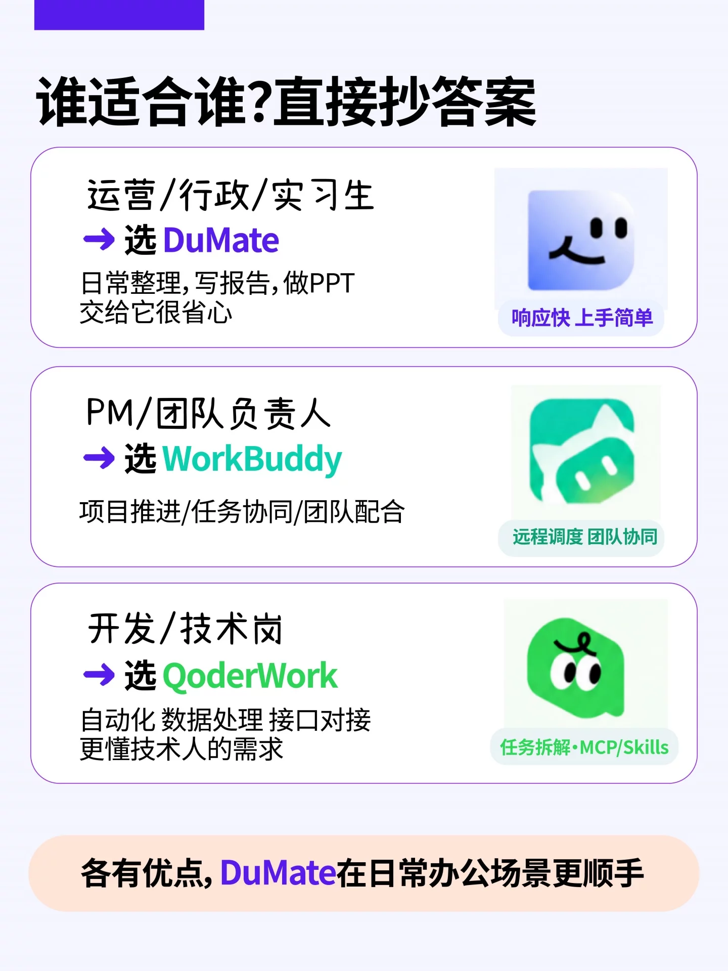 用了3个AI办公搭子,哪个清理了我的电脑?