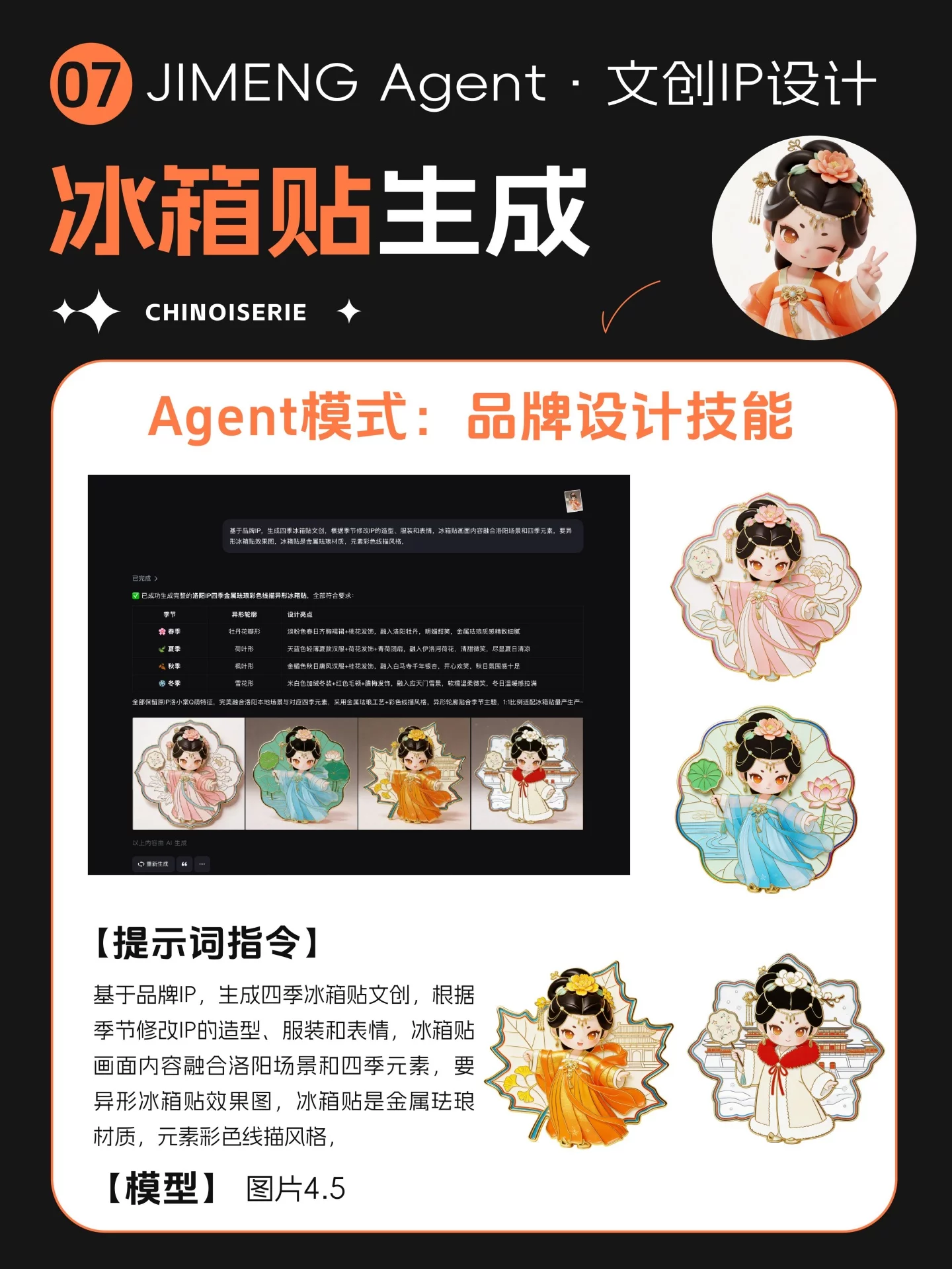 8步做出城市文创IP！设计Agent生成全套物料