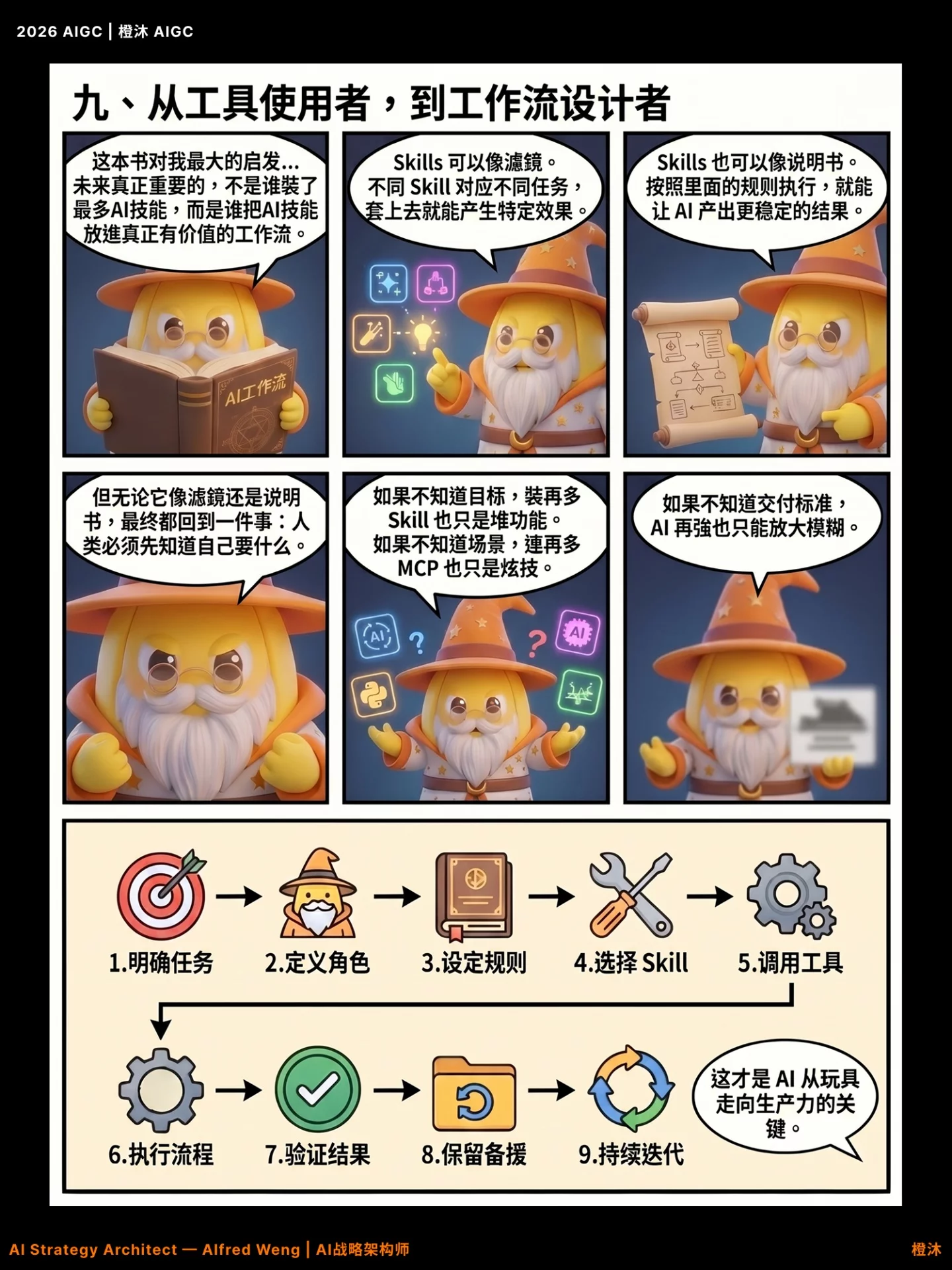 5步看懂Agent Skills！从AI工具使用到工作流设计