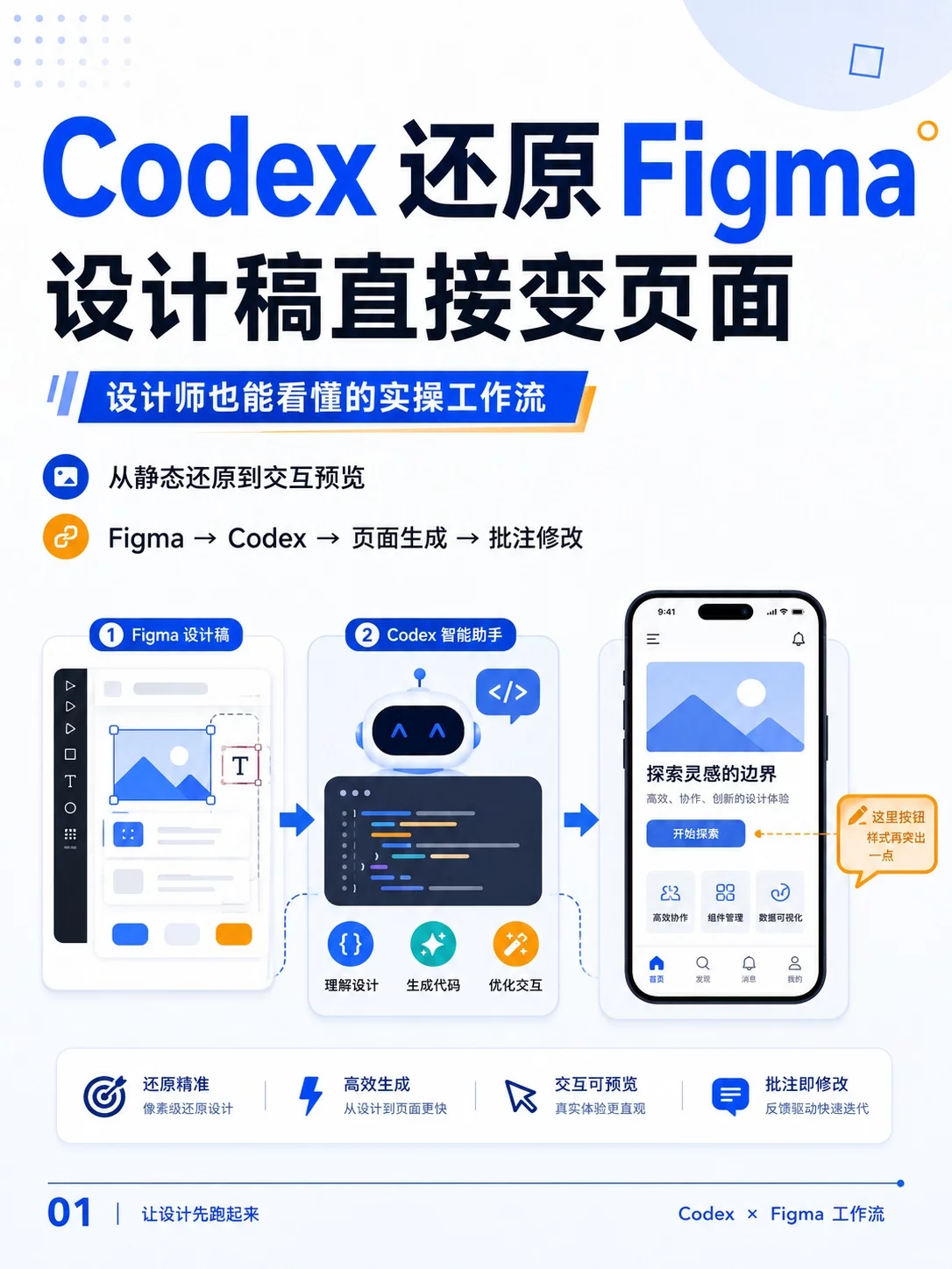 5个实操技巧!用Codex还原Figma页面