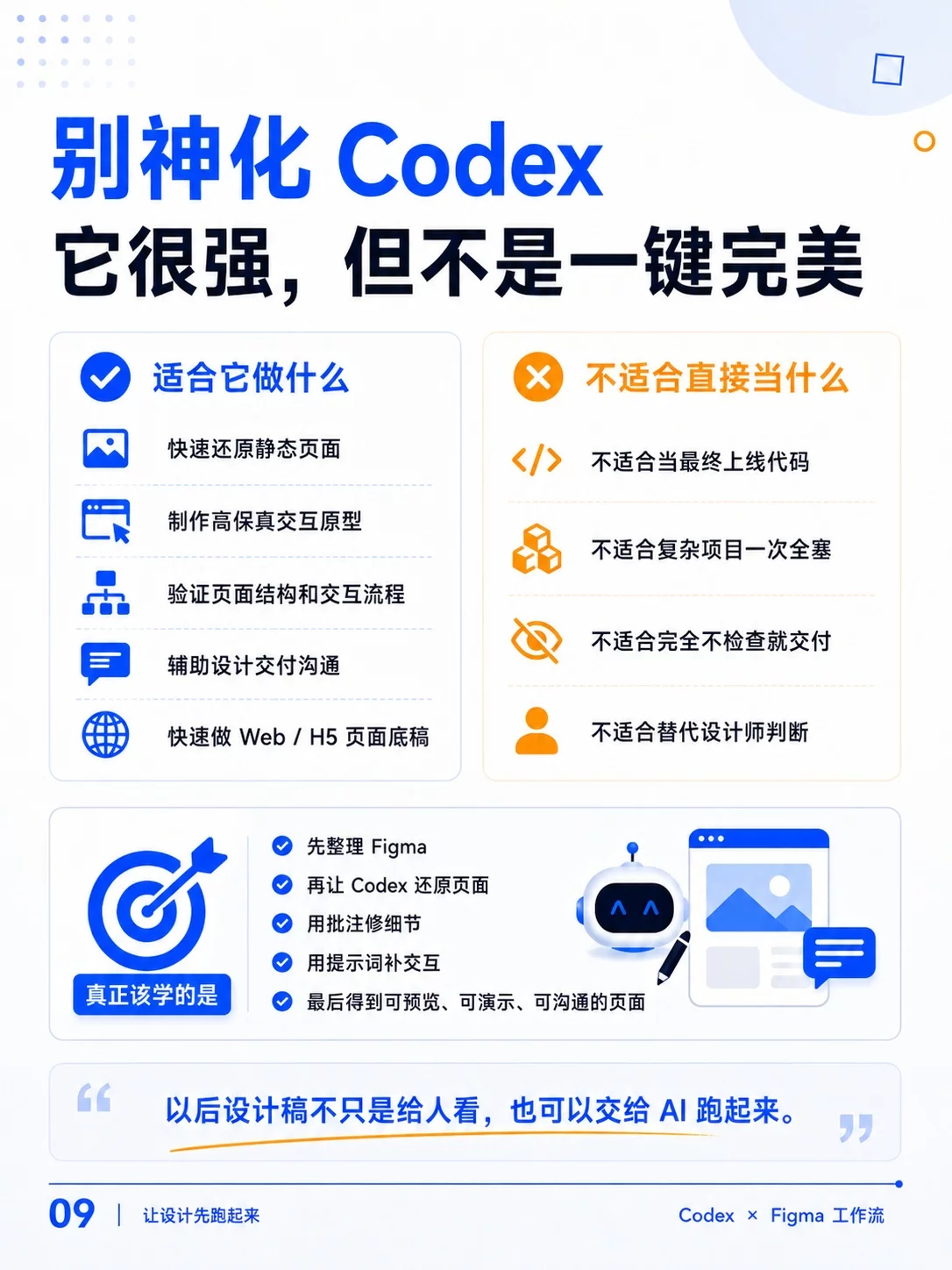 5个实操技巧!用Codex还原Figma页面
