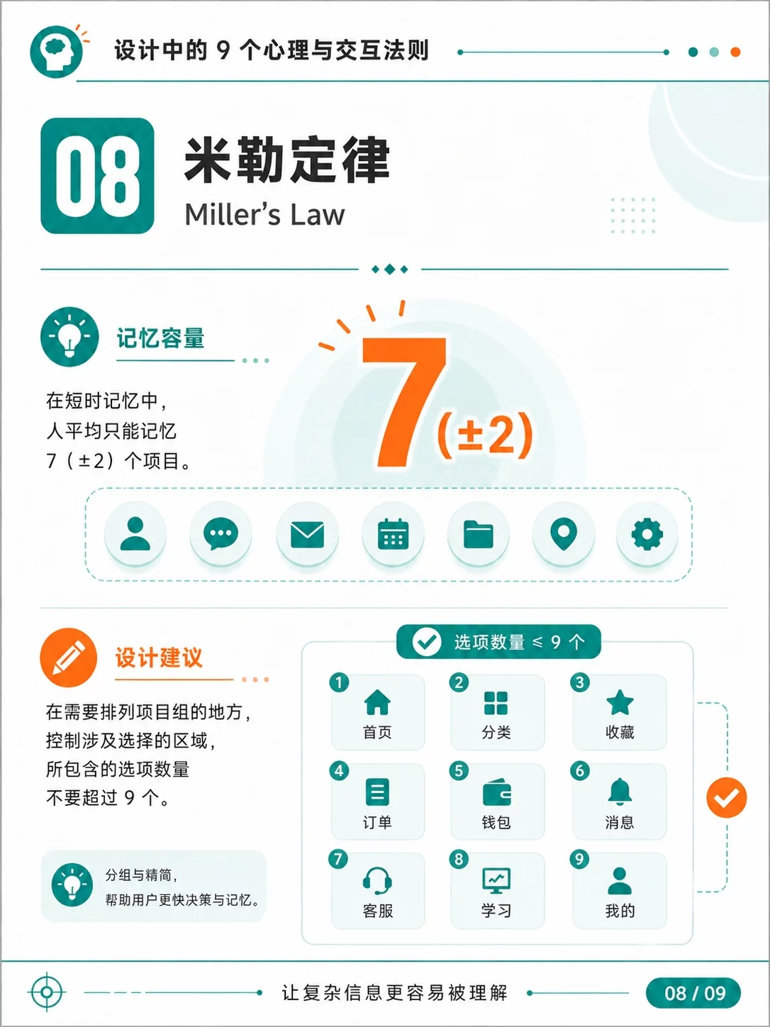 UI设计别只靠感觉!9个原则让页面更好用