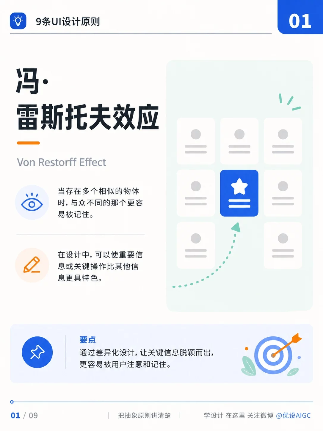 UI设计基础!9个让界面更好用的设计原则