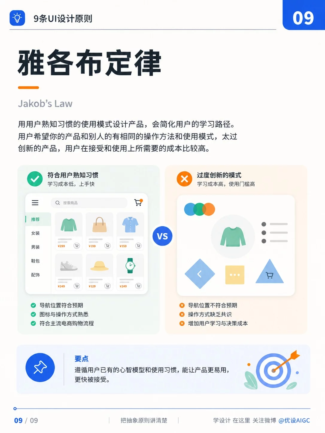 UI设计基础!9个让界面更好用的设计原则
