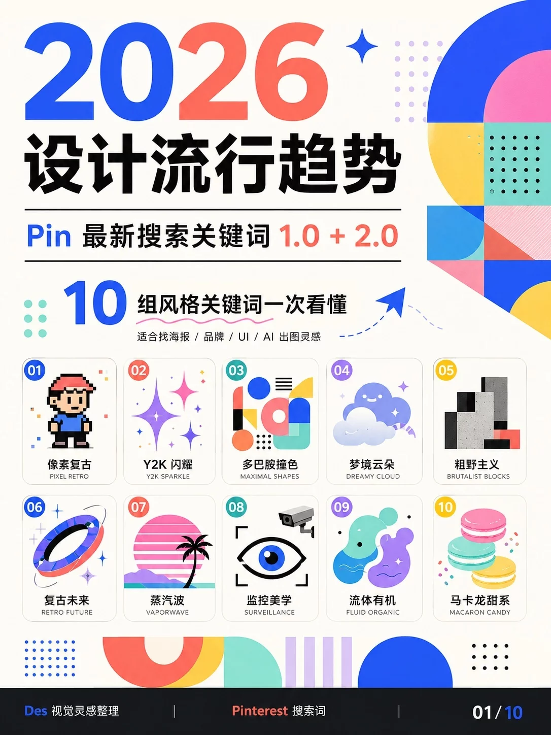 2026设计流行趋势！10组流行风格关键词一看就懂