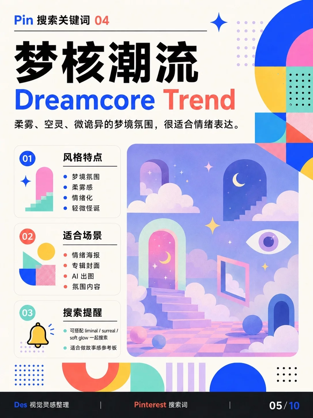 2026设计流行趋势！10组流行风格关键词一看就懂