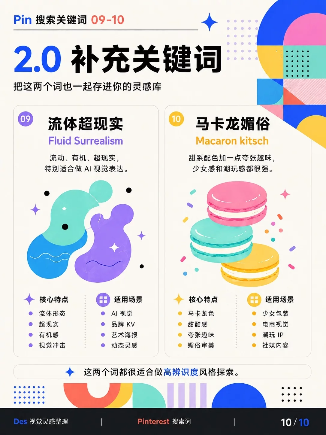 2026设计流行趋势！10组流行风格关键词一看就懂
