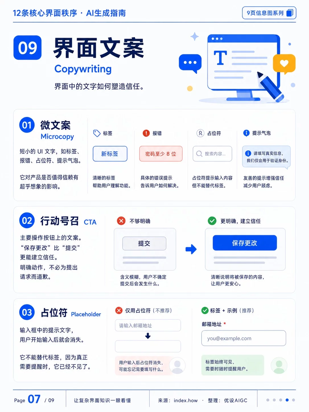 9张图讲透!AI生成UI前先看懂界面秩序关键词
